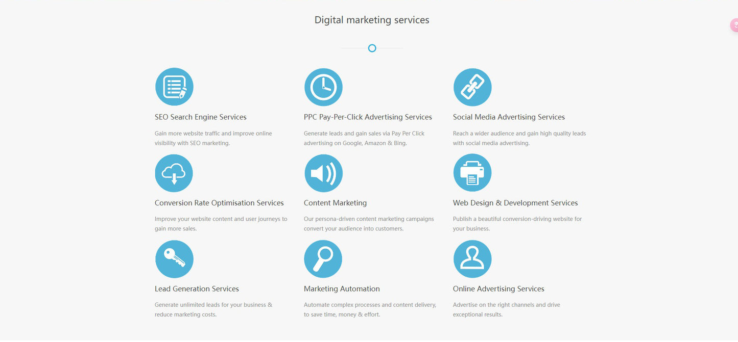 SHAPERIN On-line advertising and marketing services Award-winning digital marketing agency services